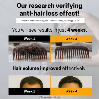 BETTERMEN Hair Growth Oil