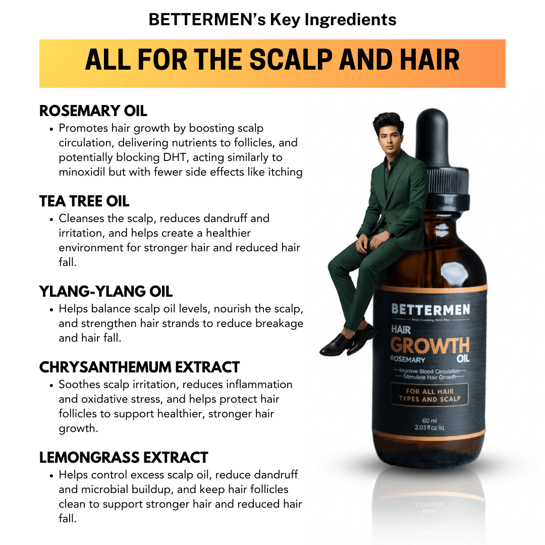 BETTERMEN Hair Growth Oil