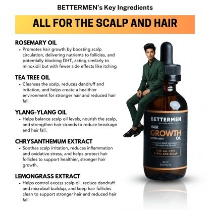 BETTERMEN Hair Growth Oil