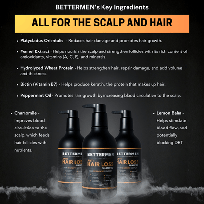BETTERMEN Anti Hair Loss Shampoo