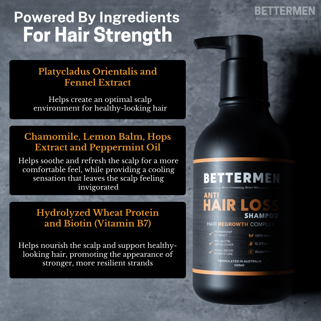 BETTERMEN Anti Hair Loss Shampoo
