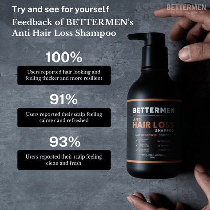 BETTERMEN Anti Hair Loss Shampoo